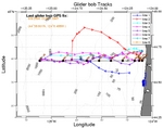 Glider Tracks